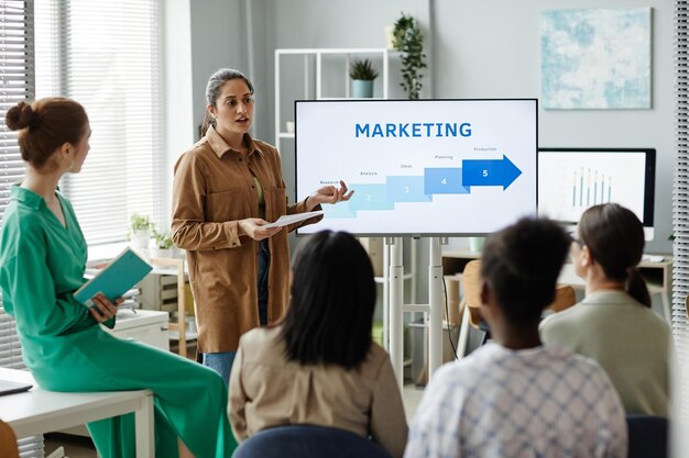 Marketing & Clientèle